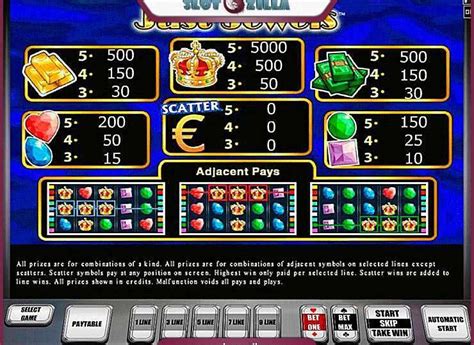 just jewels slot machine gratis|Just Jewels Slot .
